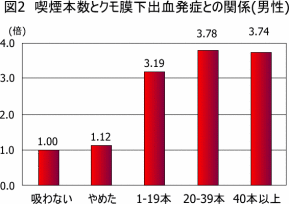 jphc_outcome018_fig02_thumb.gif